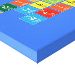 Periodic
 Table
 Writer  Canvas Prints