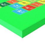 Periodic
 Table
 Writer  Canvas Prints