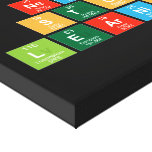 Never
 Stop 
 Learning  Canvas Prints