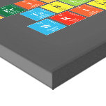 Periodic
 Table
 Writer  Canvas Prints