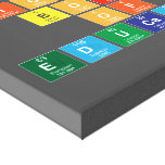 Click On
 Board
 of 
 Education  Canvas Prints