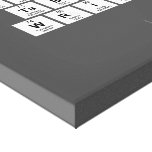 Periodic
 Table
 Writer 
 
   Canvas Prints