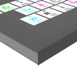 Periodic
 Table
 Writer  Canvas Prints
