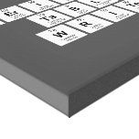 Periodic
 Table
 Writer  Canvas Prints