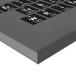 Periodic
 Table
 Writer  Canvas Prints