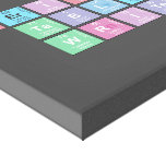 Periodic
 Table
 Writer  Canvas Prints