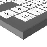 Future 
 of 
 Forensic 
 Science  Canvas Prints