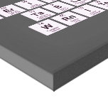 Periodic
 Table
 Writer  Canvas Prints