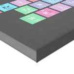 Periodic
 Table
 Writer  Canvas Prints