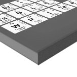 Periodic
 Table
 Writer  Canvas Prints