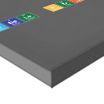 Tabela periodica  Canvas Prints