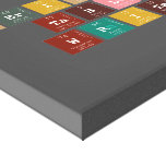 Periodic
 Table
 Writer  Canvas Prints