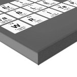 Periodic
 Table
 Writer  Canvas Prints