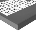 Periodic
 Table
 Writer  Canvas Prints