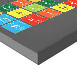 Periodic
 Table
 Writer  Canvas Prints