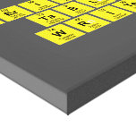 Periodic
 Table
 Writer  Canvas Prints