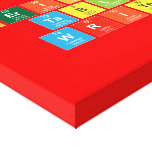 Periodic
 Table
 Writer  Canvas Prints