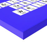 Periodic
 Table
 Writer  Canvas Prints