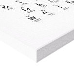 Periodic
 Table
 Writer  Canvas Prints