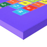 Periodic
 Table
 Writer  Canvas Prints