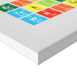 Periodic
 Table
 Writer  Canvas Prints