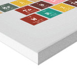 Periodic
 Table
 Writer  Canvas Prints