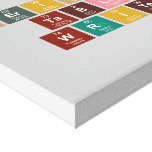 Periodic
 Table
 Writer  Canvas Prints