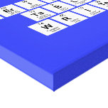 Periodic
 Table
 Writer  Canvas Prints