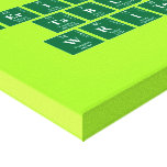 Periodic
 Table
 Writer  Canvas Prints