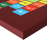 Periodic
 Table
 Writer  Canvas Prints
