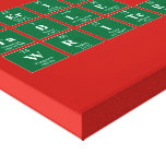 Periodic
 Table
 Writer  Canvas Prints