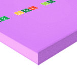Tu peux le faire !  Canvas Prints