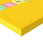 Dobereiner
   Canvas Prints