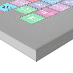 Periodic
 Table
 Writer  Canvas Prints