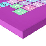 Periodic
 Table
 Writer  Canvas Prints