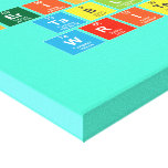 Periodic
 Table
 Writer  Canvas Prints