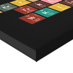 Periodic
 Table
 Writer  Canvas Prints
