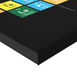 Stevens
 Laptop
   Canvas Prints