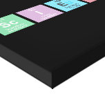 SCIENCE  Canvas Prints