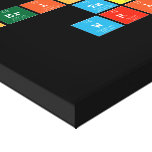 Periodic Table Writer  Canvas Prints