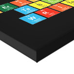 Periodic
 Table
 Writer  Canvas Prints