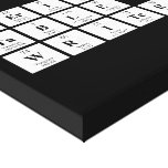 Periodic
 Table
 Writer  Canvas Prints