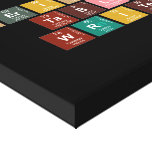 Periodic
 Table
 Writer  Canvas Prints