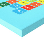 Periodic
 Table
 Writer  Canvas Prints