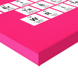 Periodic
 Table
 Writer  Canvas Prints
