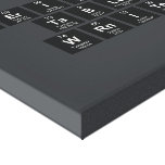 Periodic
 Table
 Writer  Canvas Prints
