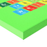 Periodic
 Table
 Writer  Canvas Prints