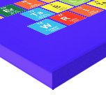 Periodic
 Table
 Writer  Canvas Prints