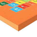 Periodic
 Table
 Writer  Canvas Prints