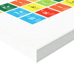 Periodic
 Table
 Writer  Canvas Prints